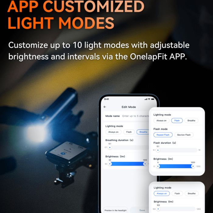 Magene AT1600 — Smart Bicycle Headlight