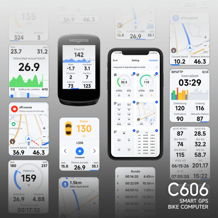 Magene - Smart GPS Computer C606